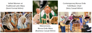 The Catholic Church in the USA has divided itself into 3 social classes.