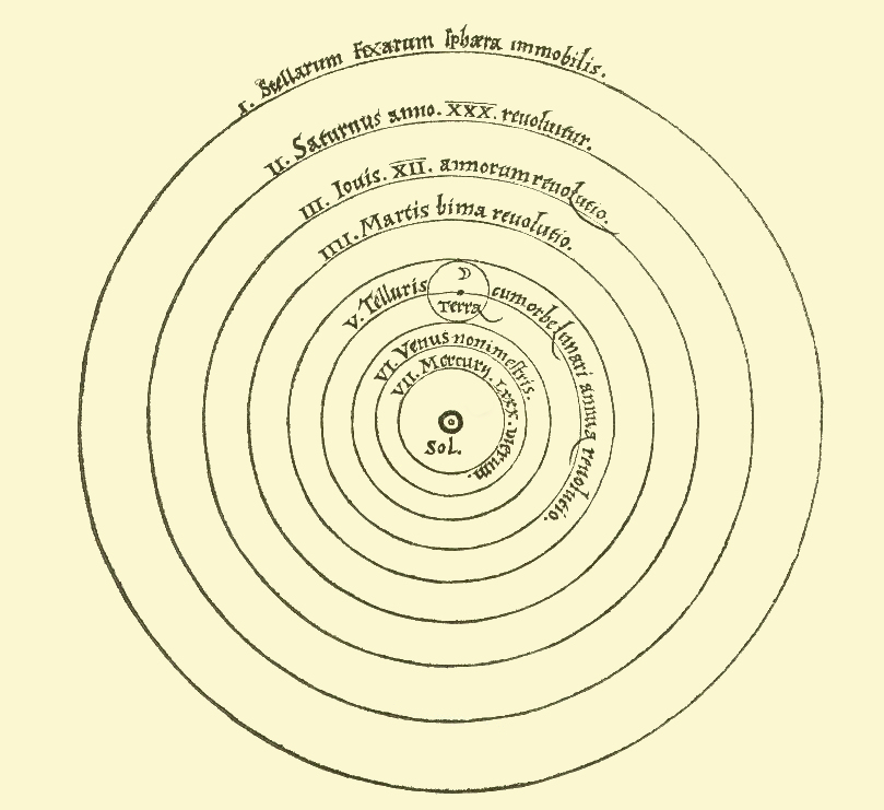 copernican_heliocentrism_diagram-2